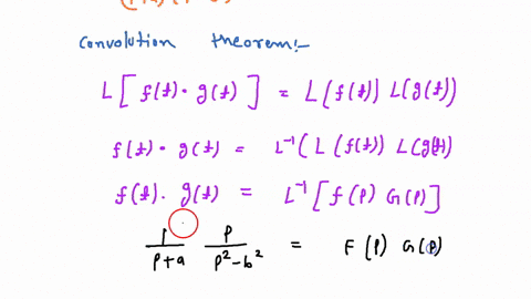 use-the-convolution-integral-to-find-the-inverse-transforms-of-fracppaleftp2-b2right-33728
