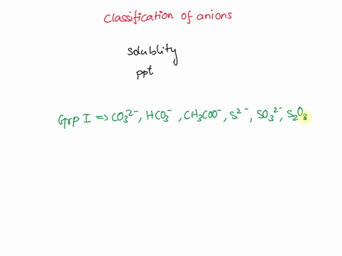 who-we-can-classify-the-anions-into-groups-and-what-is-the-basis-of-this-classification-01943