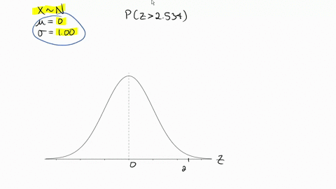 assume-that-the-readings-at-freezing-on-a-bundle-of-thermometers-are-normally-distributed-with-a-mean-of-0c-and-a-standard-deviation-of-100c-a-single-thermometer-is-randomly-selected-and-tes-74523