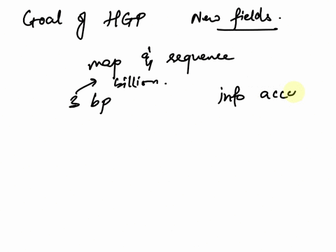 summarize-the-goal-of-the-human-genome-project-and-discuss-three-new-fields-of-science-that-have-developed-from-this-research-55427