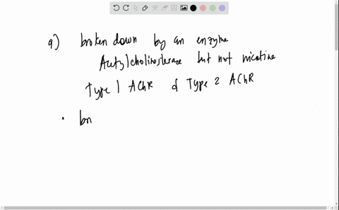 achr-proteins-are-found-at-the-synapse-between-neurons-and-skeletal-muscle-cells-acetylcholine-acetylcholine-receptor-specific-sites-0n-the-receptor-proteins-which-causes-an-ion-channel-in-n-44826