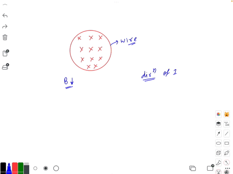 a-uniform-magnetic-field-exists-in-a-region-of-space-the-magnetic-field-is-directed-into-the-page-and-perpendicular-to-the-page-as-shown-in-the-figure-below-a-circular-conducting-wire-loop-i-67504