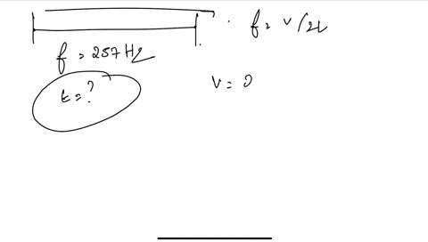 the-fundamental-frequency-of-a-string-fixed-at-both-ends-is-257-hz_-how-long-does-it-take-for-wave-to-travel-the-length-of-this-string-31457