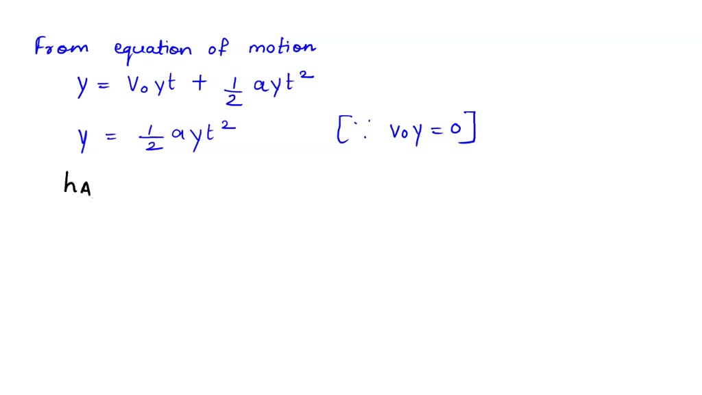 SOLVED: Two Identical Objects A And B Fall Fiom Test From Different ...