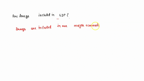 are-drugs-included-in-gdp-39314