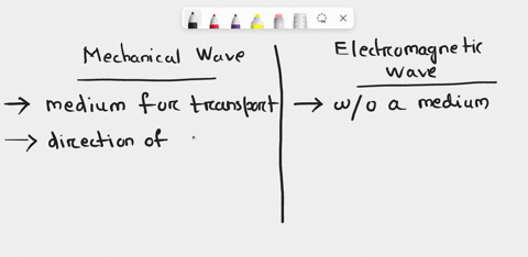 compare-and-contrast-similarities-and-differences-between-mechanical-waves-and-electromagnetic-waves-08821