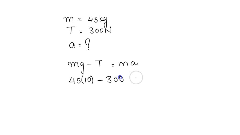 SOLVED Compute the least acceleration with which a 45kg woman can