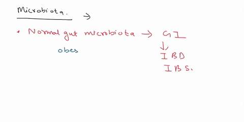 explain-how-in-which-situations-microbiota-members-can-cause-disease-or-damage-in-the-human-body-83405
