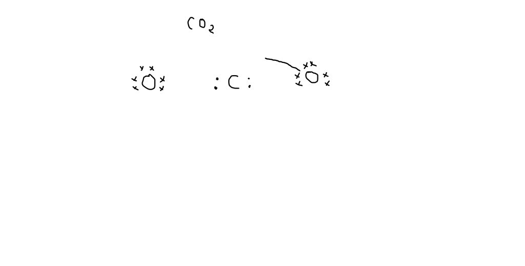 SOLVED: Which dot-and-cross diagram shows the outer shell electron ...