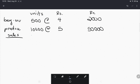 calculate-value-of-closing-stock-from-the-following-opening-stock-of-finished-goods-500-units-rs-2000-cost-of-production-10000-units-rs-50000-closing-stock-1000-units-a-rs-4000-b-rs-4500-c-r-16859