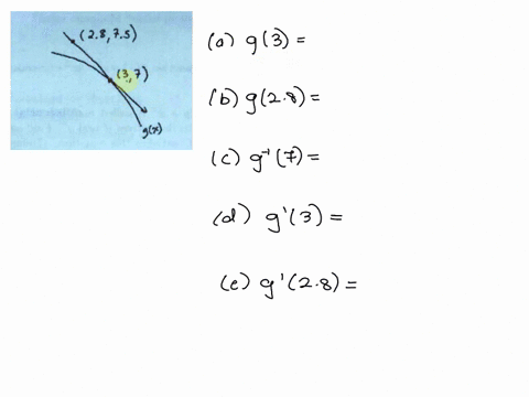 a-sketch-of-the-function-gx-is-given-below-2845-3-st7-i-possible-find-each-of-the-following-write-not-enough-information-where-appropriate-93-928-9-7-d-93-0-928-41732