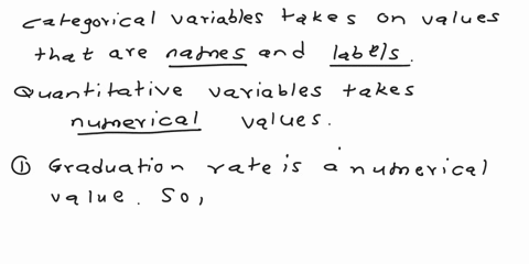 1-graduation-rate-students-per-year-a-categorical-variable-2-academic-reputation-highmediumlow-b-quantitative-variable-3-student-satisfaction-highmediumlow-4-financial-resources-millions-of-45522