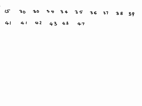 math-220-5477-homework-chapter-2-section-3-and-score-0-of-1-pt-2513-use-ihe-accompanying-dala-sel-t0-corplete-the-follawing-actions_-find-the-quartiles-bfind-the-interquartie-range-identify-99184