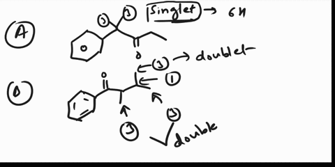 an-unknown-compound-has-the-molecular-formula-c12h16o-the-unknown-compound-absorbs-strongly-in-the-ir-at-1710-cm-1-the-1h-nmr-spectral-data-for-the-unknown-compound-are-given-in-the-table-be-96748
