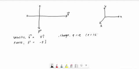 11-an-electron-moving-in-the-direction-of-the-x-axis-enters-a-magnetic-field-if-the-electron-experiences-magnetic-deflection-in-the-y-direction-the-direction-of-the-magnetic-field-in-this-re-86316