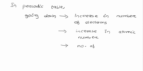 why-do-the-rows-in-the-periodic-table-get-progressively-longer-as-you-move-down-the-table-for-exampl-80336