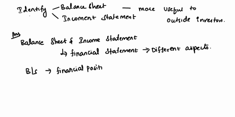 based-on-the-analysis-of-transactions-state-which-financial-statement-balance-sheet-or-income-statement-is-more-important-to-an-outside-investor-when-deciding-to-invest-in-a-potential-busine-96216