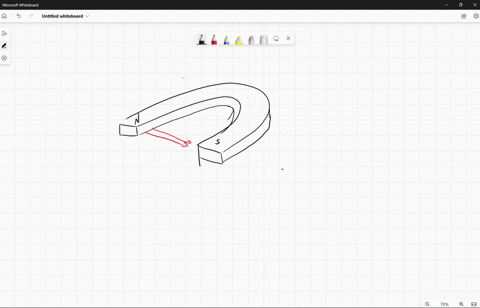 a-loop-of-wire-is-dropped-and-allowed-to-fall-between-the-poles-of-a-horseshoe-magnet-as-shown-in-the-figure-state-whether-the-induced-current-in-the-loop-is-clockwise-or-counterclockwise-in-52799