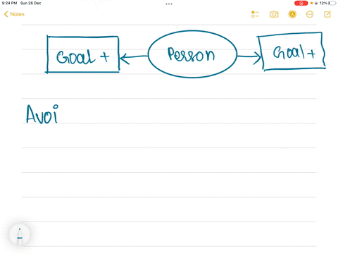 briefly-explain-the-three-basic-forms-of-conflict-approachapproach-approach-avoidance-and-avoidance-87515