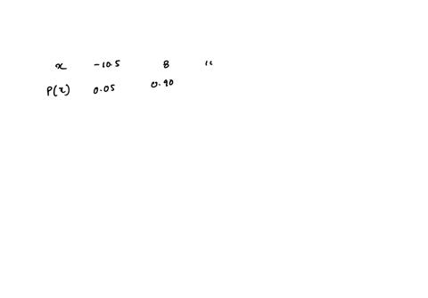 which-of-the-following-statements-about-probability-distributions-is-true-this-is-a-valid-discrete-probability-distribution-105-8-100-pcx-x-005-090-005-if-p02-then-the-binomial-distribution-00649