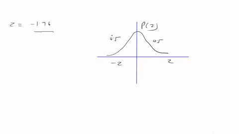 question-6-of-15-step-1-of-1-5-15-cerrect-find-the-area-under-the-standard-normal-curve-to-the-right-of-z-176-round-your-ansaner-to-four-decimal-places-if-necessary-answer-tables-kery-keybourd-shor-if