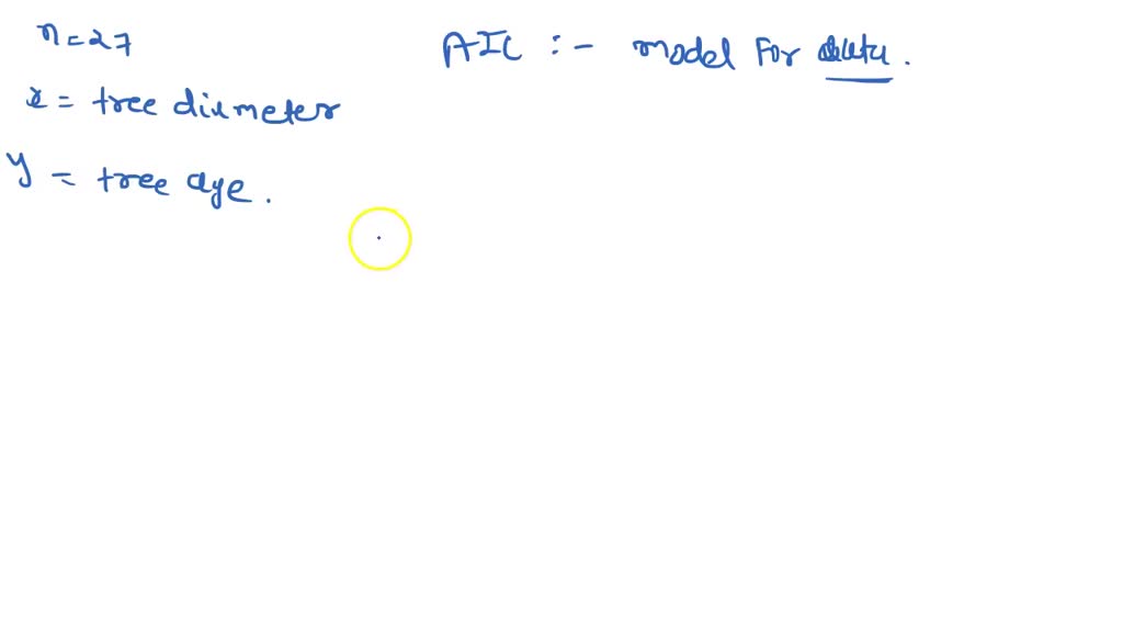 C Chart Using R Abline H C Lcl Cl Ucl Lines P Conclusion Since