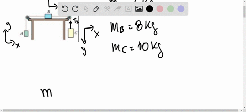 figure-5-58-shows-three-blocks-attached-by-cords-that-loop-over-frictionless-pulleys-block-b-lies-on-a-frictionless-table-the-masses-are-m_a600-mathrmkg-m_b800-mathrmkg-and-m_c100-mathrmkg-when-the--2