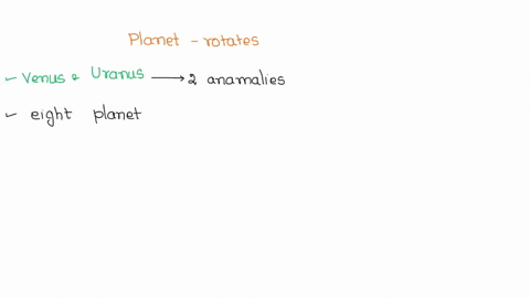 whats-planets-rotates-in-a-reclining-position-32986