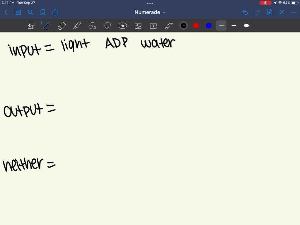 SOLVED: From the following choices, identify those that are the inputs