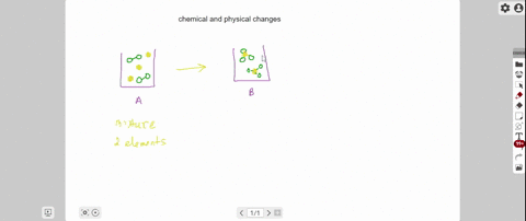 is-the-material-in-container-b-a-pure-element-a-pure-compound-or-a-mixture-pure-element-pure-compound-mixture-is-the-change-that-takes-place-between-container-a-and-container-b-a-physical-change-or-a-