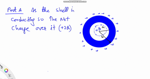 a-hollow-metal-sphere-has-inner-radius-a-and-outer-radius-b-the-hollow-sphere-has-charge-2q-a-point-charge-q-sits-at-the-center-of-the-hollow-sphere-part-a-determine-the-magnitude-of-the-ele-88209
