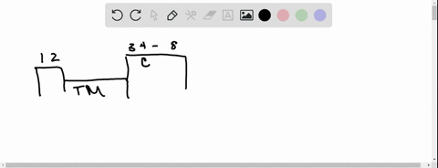 how-many-electrons-does-carbon-have-how-many-are-valence-electrons-what-third-row-element-has-the-6-27482