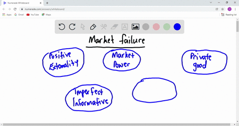 government-regulations-that-prevent-_-firm-from-dumping-toxic-waste-into-river-address-which-type-of-market-failure-private-good-imperfect-information-negative-externality-market-power-posit-96591