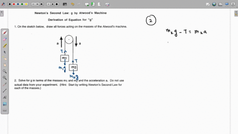 newton-second-law-g-by-atwoods-machine-derivation-of-equation-for-g-1-on-the-sketch-below-draw-all-forces-acting-on-the-masses-of-the-atwoods-machine_-m1-m2-solve-for-g-in-temms-of-the-masse-22195