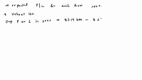 calculate-the-amount-of-profit-or-loss-that-you-would-expect-each-firm-to-report-in-2023-if-sales-decreased-by-20-valiant-ltd-and-cupid-ltd-compete-within-the-same-industry-and-had-the-following-opera