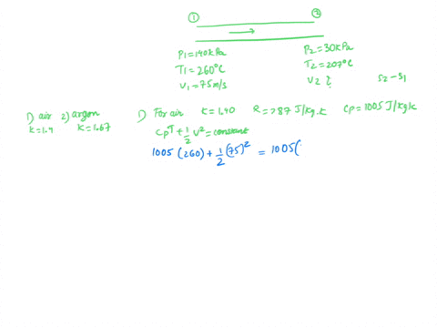 an-ideal-gas-flows-adiabatically-through-a-duct-at-section-1-p1-140-kpa-t1-260c-and-v1-75-ms-farther-downstream-p2-30-kpa-and-t2-207c-calculate-v2-in-ms-and-s2-s1-in-jkg-k-if-the-gas-isa-air-43205