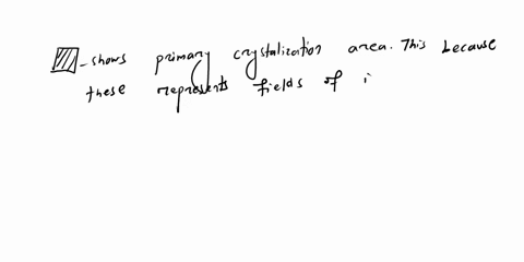 the-projection-of-the-liquidus-surface-of-the-ternary-system-a-b-c-is-shown-in-figure-heavy-lines-are-phase-boundaries-and-dashed-lines-are-the-isotherms-a-label-the-primary-crystallization-72746