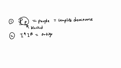 the-dominance-pattern-of-a-gene-can-be-determined-from-the-phenotypes-of-the-parents-and-offspring-in-the-examples-below-assume-that-each-parent-is-homozygous-for-the-specific-allele-and-that-the-prog