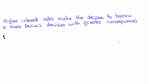 how-do-high-interest-rates-affect-the-decision-making-process-for-small-businesses-regarding-growth-and-investment