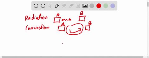 which-occurs-if-two-objects-at-different-temperatures-are-in-contact-a-convection-b-condensation-c-r-06564