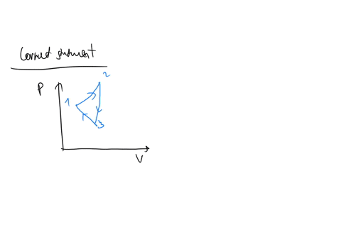 out-of-the-following-the-correct-statement-is-a-w-is-a-state-function-b-e-q-w-for-every-thermodynamic-system-at-rest-in-the-absence-of-external-field-c-q-0-for-every-cyclic-process-d-e-0-for-66087