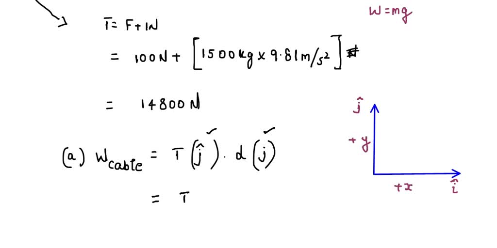 SOLVED: (a) Calculate the work done on a 1500-kg elevator car by its ...