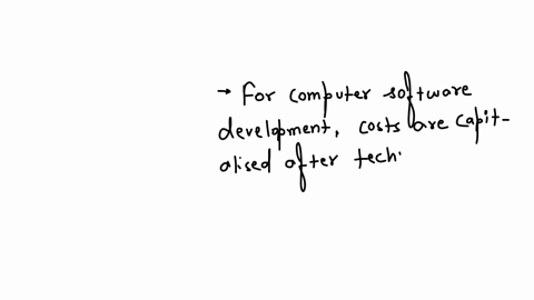 for-computer-software-development-when-are-costs-capitalized-group-of-answer-choices-after-commercial-production-only-during-the-designing-stage-never-capitalized-always-expensed-after-technological-f