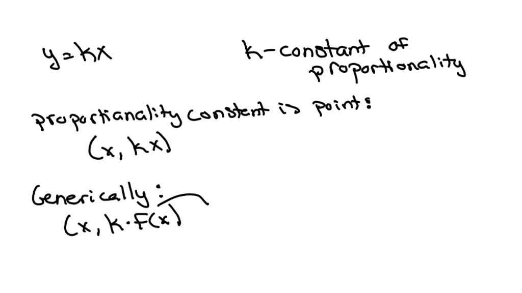 Solved The Constant Of Proportionality Is Always The Point Where K Is The Constant Of