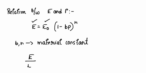 the-youngs-modulus-and-ultimate-tensile-strength-of-the-most-popular-ceramic-material-aluminum-oxide-or-alumina-alo3-are-370-gpa-and-300mpa-if-it-has-zero-porosity-a-determine-the-porosity-o-94432