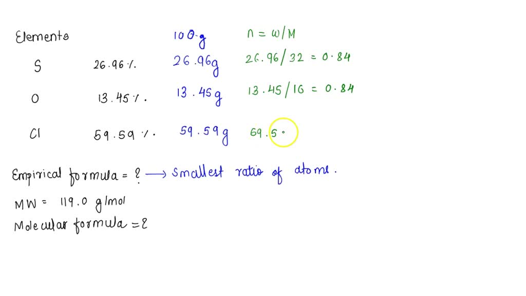 solved-question-2-by-mass-and-the-molar-mass-184-contains-69-695