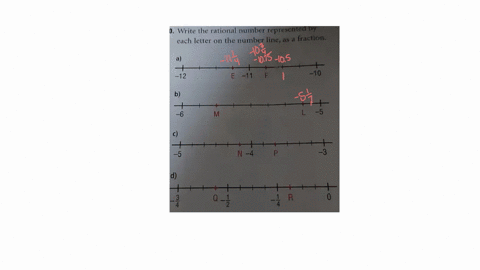 write-the-rational-number-represented-by-each-letter-on-the-number-line-as-a-fraction-82665