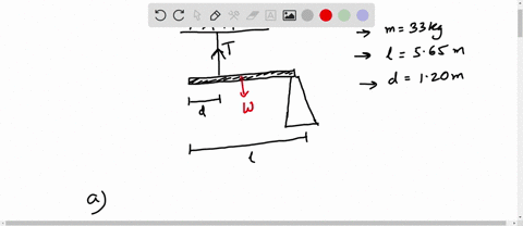 a-uniform-330-kg-beam-of-length-l-565-m-is-supported-by-a-vertical-rope-located-d-120-m-from-its-left-end-as-in-the-figure-below-the-right-end-of-the-beam-is-supported-by-a-vertical-column-a-beam-of-l