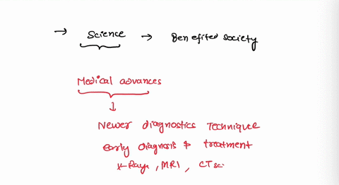 a-which-of-the-following-is-a-way-that-science-has-benefited-society-medical-advances-b-new-energy-resources-c-technological-advances-d-all-of-the-above-08084