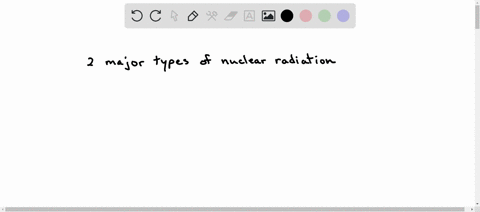the-two-major-types-of-nuclear-radiation-are-beta-and-x-ray-gamma-and-microwave-alpha-and-beta-alpha-and-x-ray-84059